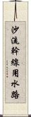 沙流幹線用水路 Scroll