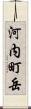 河内町岳 Scroll