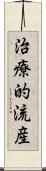 治療的流産 Scroll