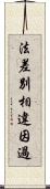 法差別相違因過 Scroll