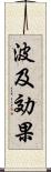 波及効果 Scroll