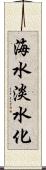 海水淡水化 Scroll