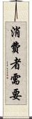 消費者需要 Scroll