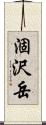 涸沢岳 Scroll