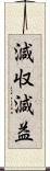 減収減益 Scroll