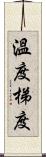 溫度梯度 Scroll