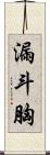 漏斗胸 Scroll