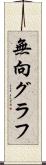 無向グラフ Scroll