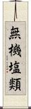 無機塩類 Scroll