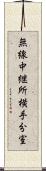無線中継所横手分室 Scroll
