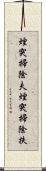 煙突掃除夫 Scroll