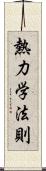熱力学法則 Scroll