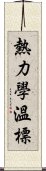 熱力學溫標 Scroll