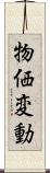 物価変動 Scroll