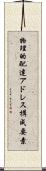 物理的配達アドレス構成要素 Scroll