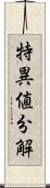 特異値分解 Scroll