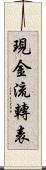 現金流轉表 Scroll