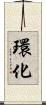 環化 Scroll