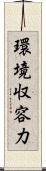 環境収容力 Scroll