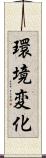 環境変化 Scroll