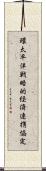 環太平洋戦略的経済連携協定 Scroll
