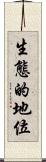 生態的地位 Scroll