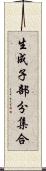 生成子部分集合 Scroll