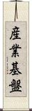 産業基盤 Scroll