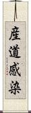 産道感染 Scroll