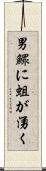 男鰥に蛆が湧く Scroll