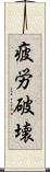 疲労破壊 Scroll