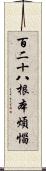 百二十八根本煩惱 Scroll