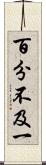 百分不及一 Scroll