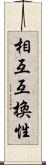 相互互換性 Scroll
