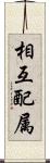相互配属 Scroll