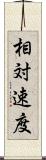 相対速度 Scroll