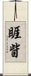 睚眥 Scroll