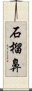 石榴鼻 Scroll