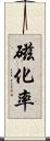 磁化率 Scroll