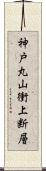 神戸丸山衝上断層 Scroll