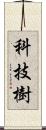 科技樹 Scroll