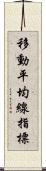 移動平均線指標 Scroll