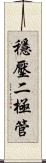 穩壓二極管 Scroll