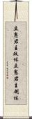 立憲君主政体 Scroll