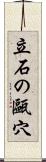 立石の甌穴 Scroll