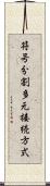 符号分割多元接続方式 Scroll