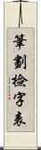 筆劃檢字表 Scroll