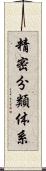 精密分類体系 Scroll