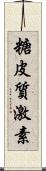 糖皮質激素 Scroll