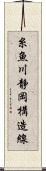 糸魚川静岡構造線 Scroll